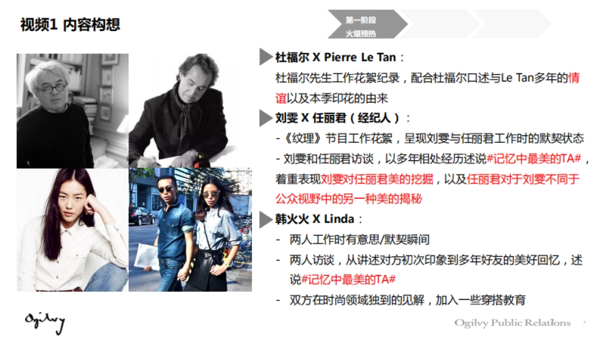 2016-鄂尔多斯春夏新品传播方案-奥美_第7页