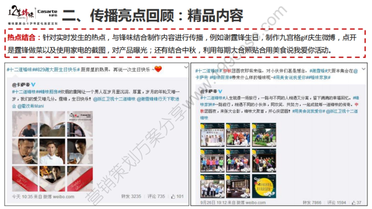 2016海尔卡萨帝“十二道锋味”社会化营销品牌传播规划-160P_第10页
