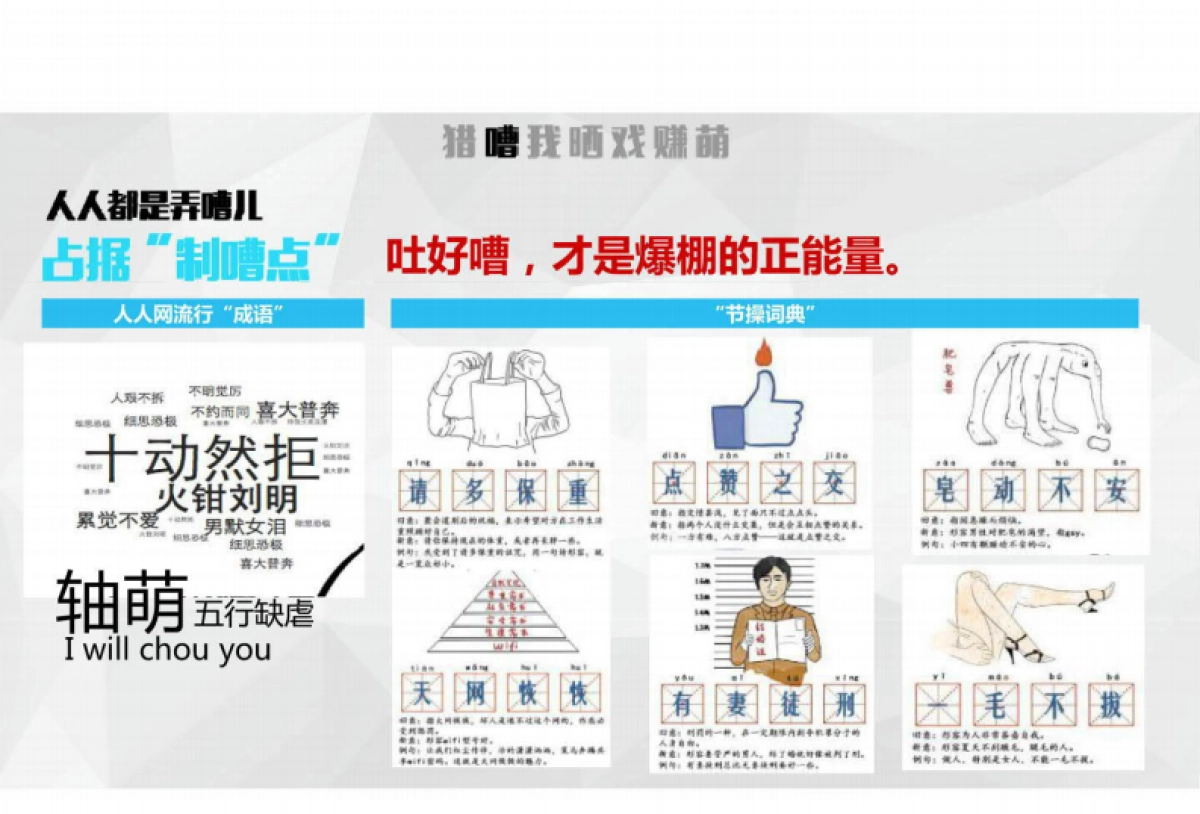 2016海尔空调社会化媒体运营传播策略沟通方案-97P_第8页