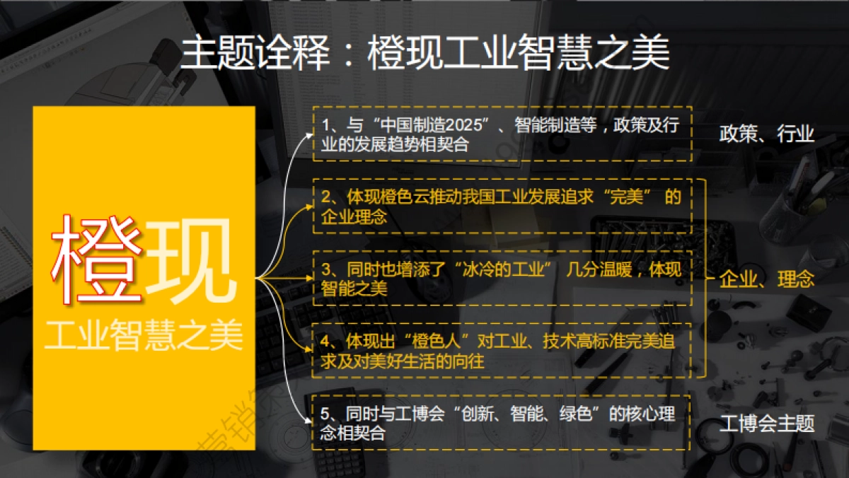 2017橙色云工博会农机展传播规划-41P_第8页