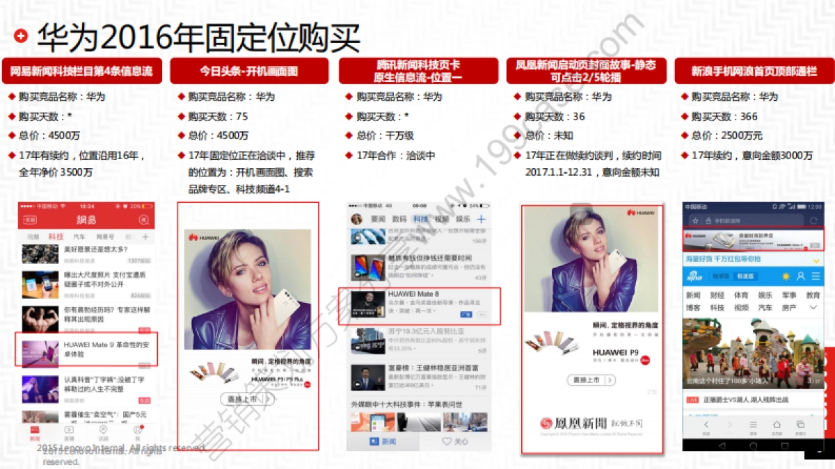 2017联想互联网传播规划-54P_第5页