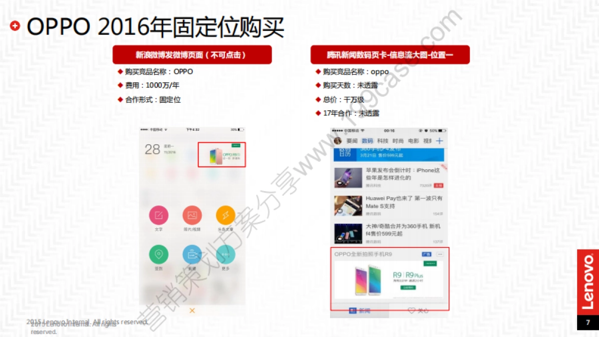 2017联想互联网传播规划-54P_第7页