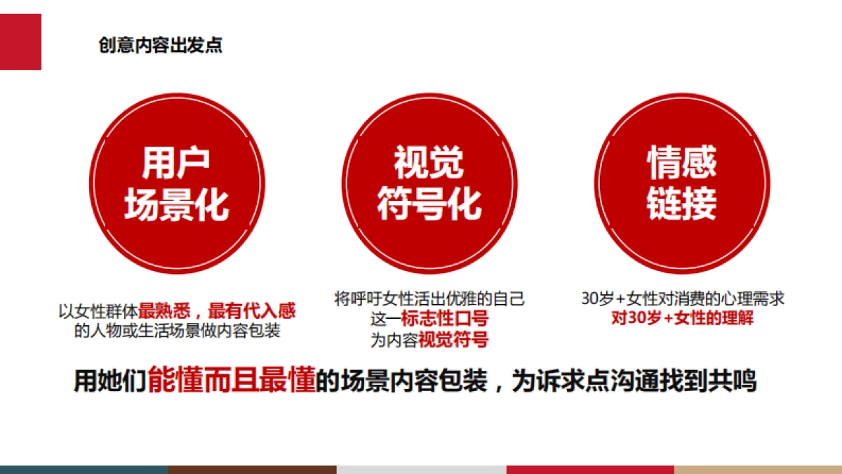 2019福牌阿胶社会化传播建议_第6页