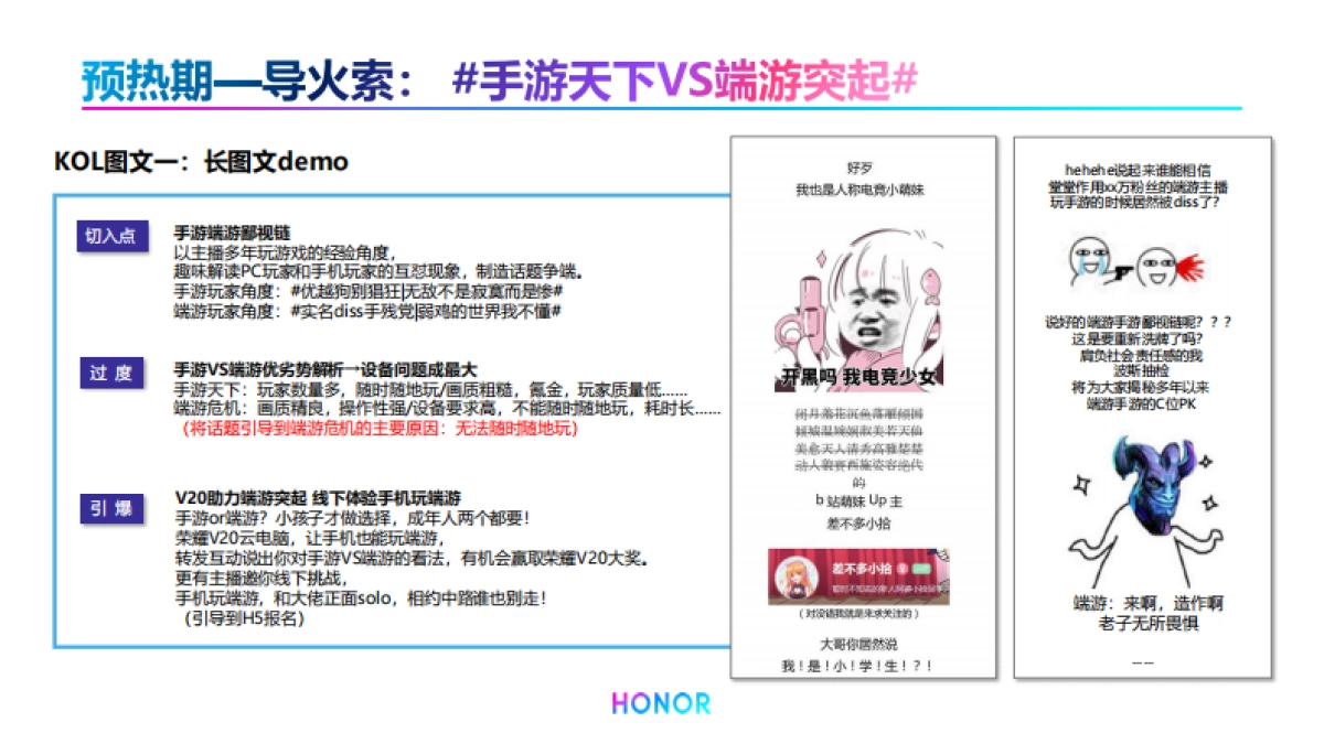 2019荣耀V2四月传播计划_第10页