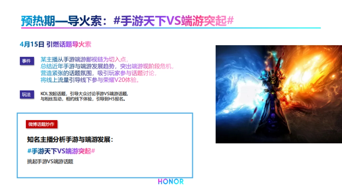 2019荣耀V2四月传播计划_第9页