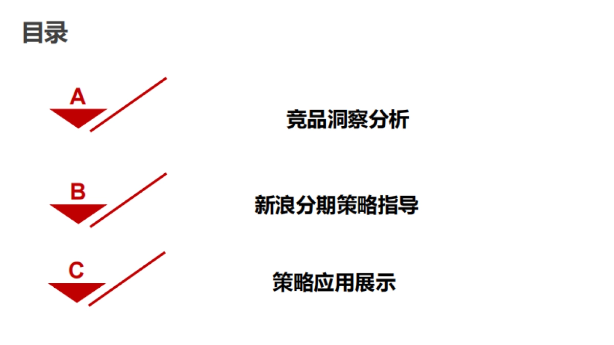 2019新浪分期竞品分析及传播建议_第2页