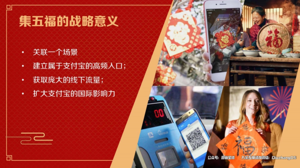 2021支付宝集五福传播方案_第3页