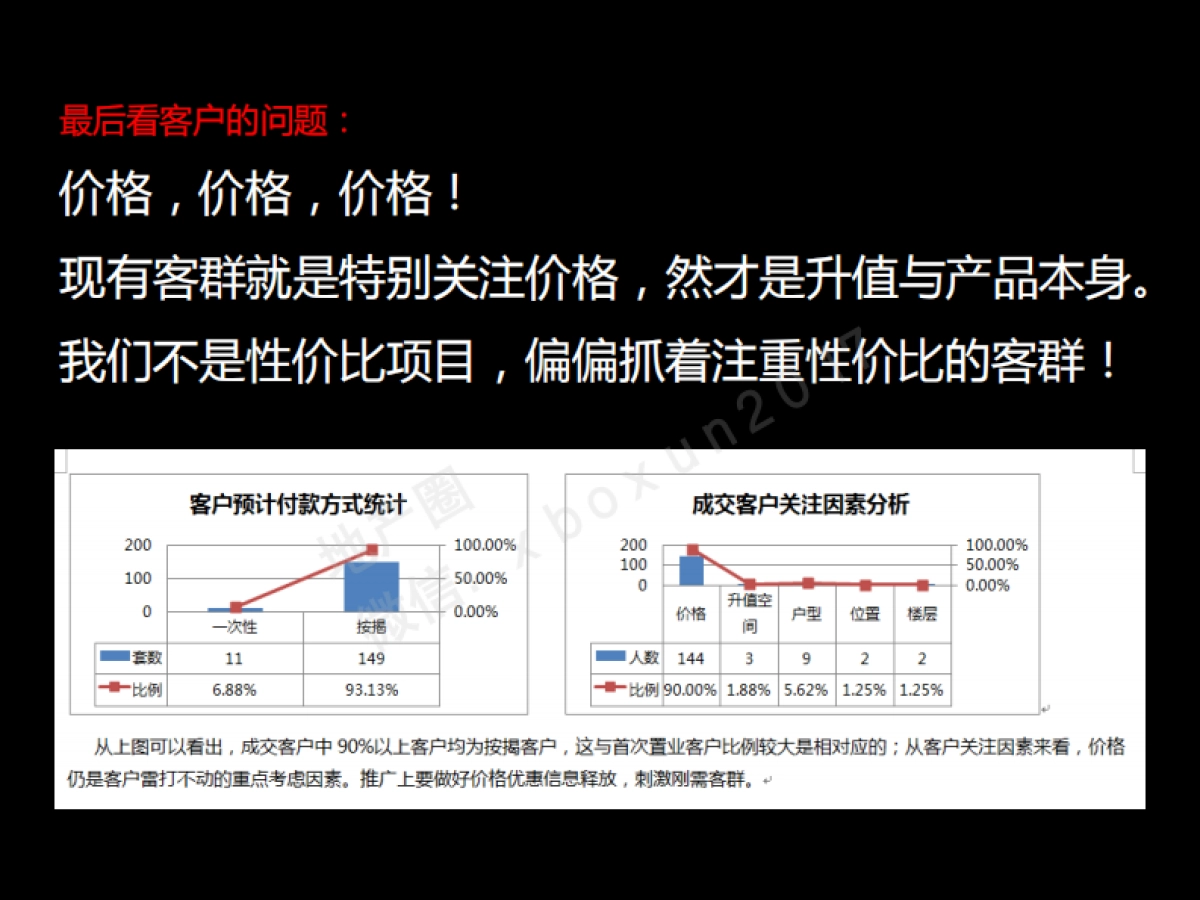例外传播-开封郑开橄榄城商业中心再思考_第5页
