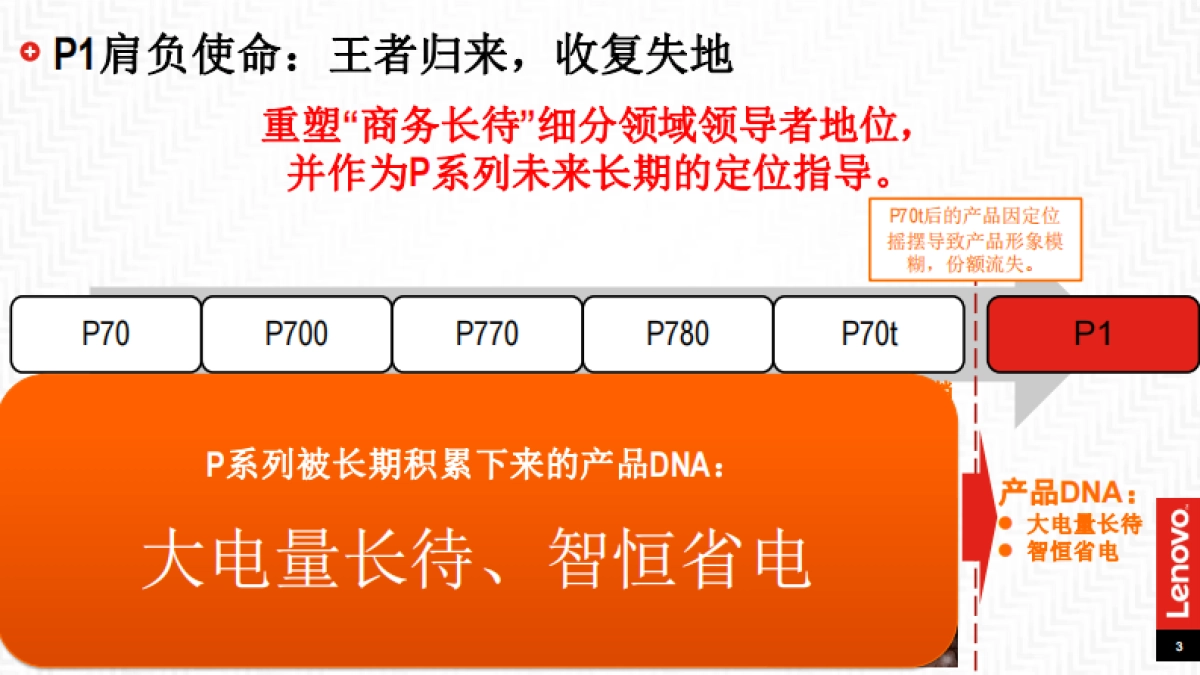 联想手机P1传播策略_第3页