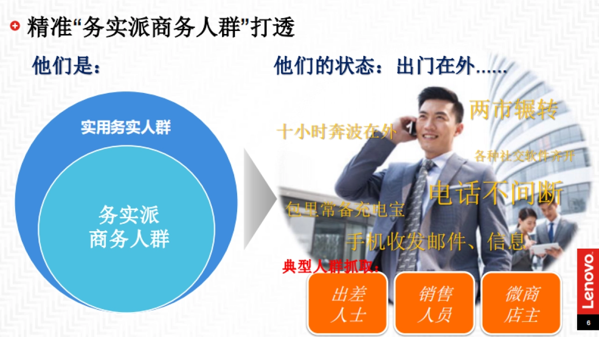 联想手机P1传播策略_第6页