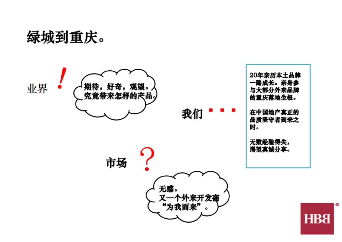 绿城品牌重庆落地策略&中央公园项目传播策略_第4页