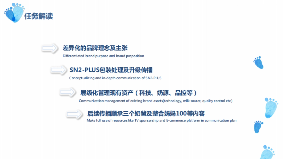 Biostime合生元2016年度营销传播案策略_第2页
