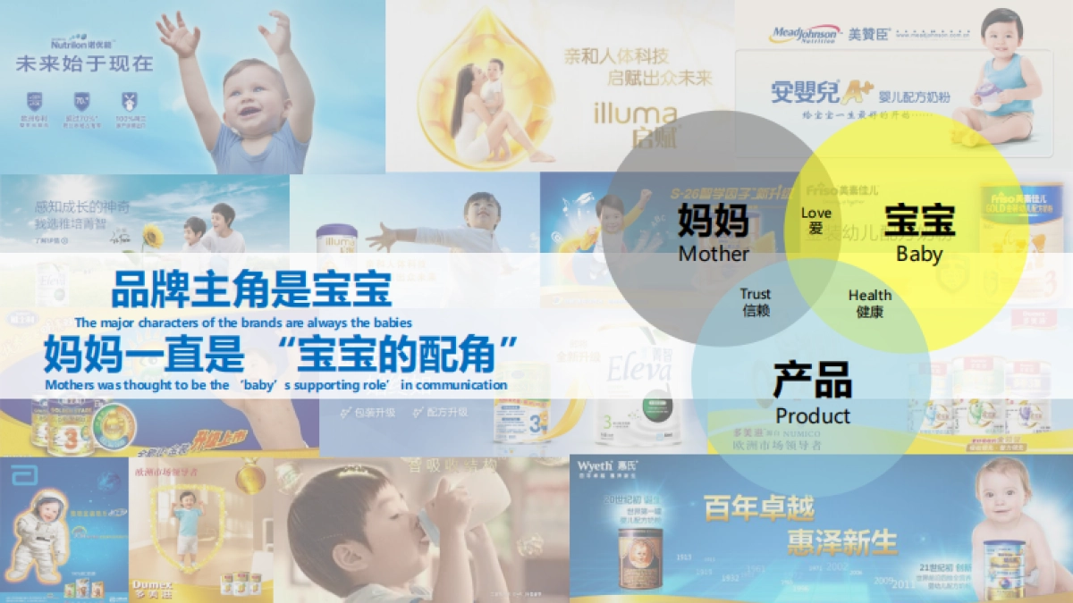 Biostime合生元2016年度营销传播案策略_第9页