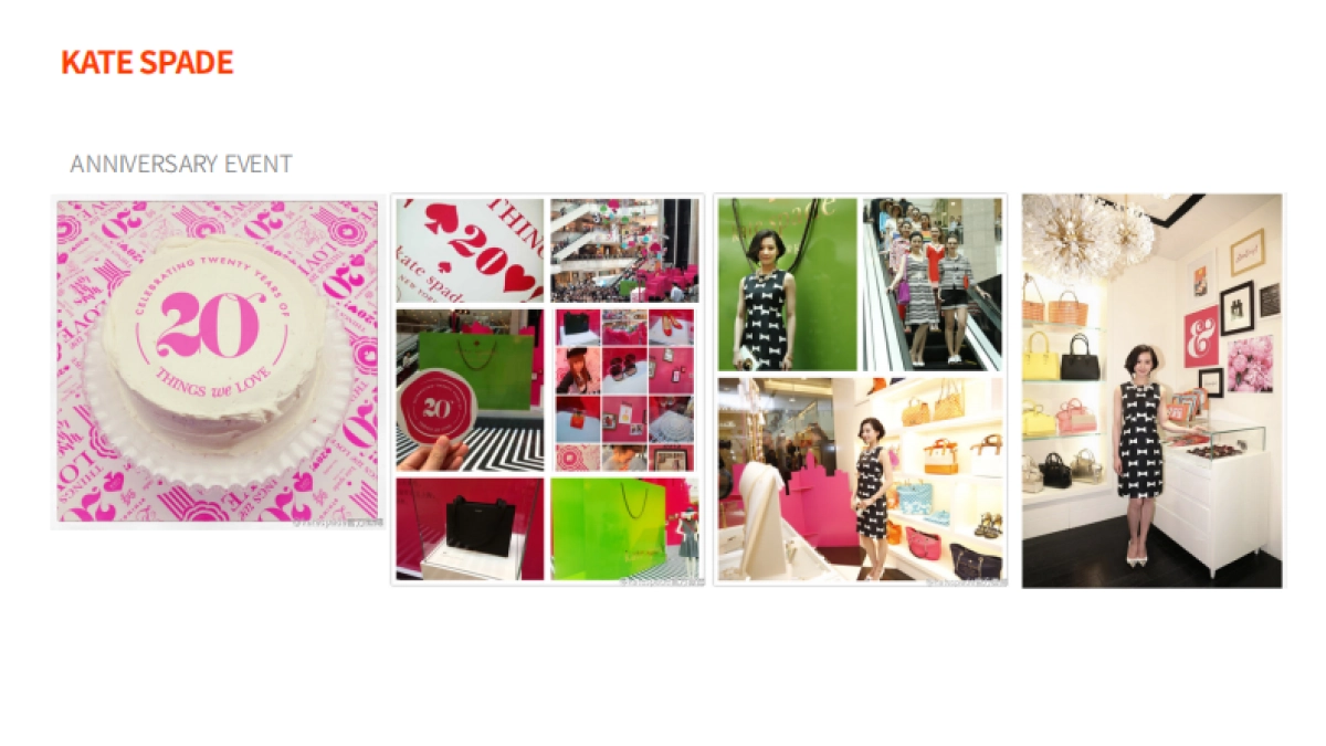 UR十周年及全年传播方案_第10页