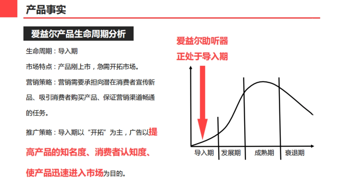 爱益尔助听器营销传播建议_第4页