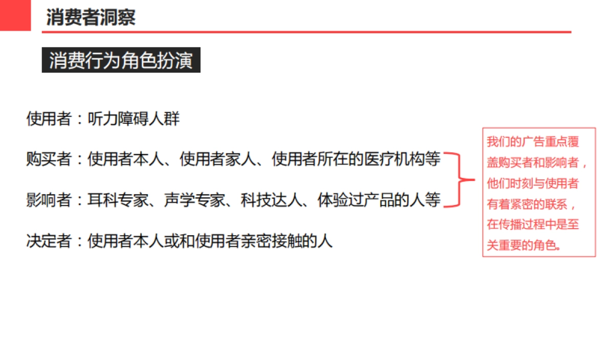 爱益尔助听器营销传播建议_第6页