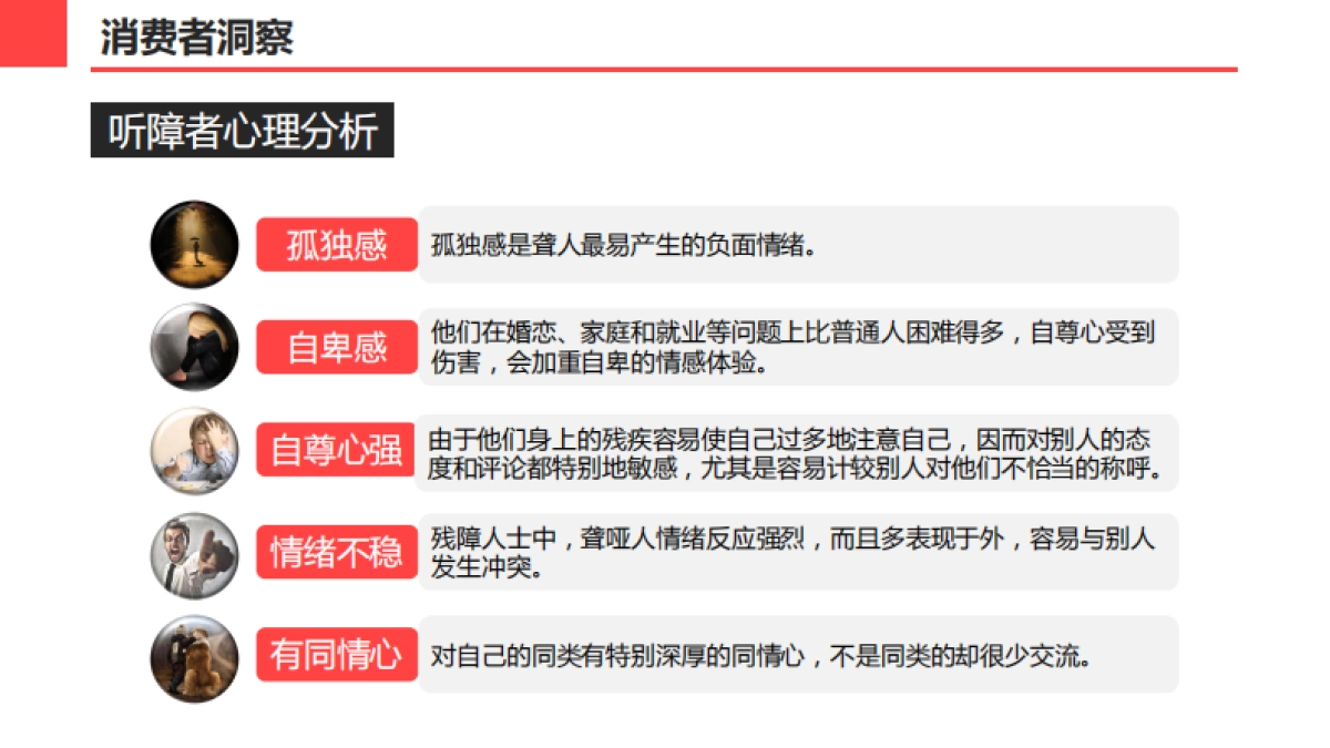 爱益尔助听器营销传播建议_第7页