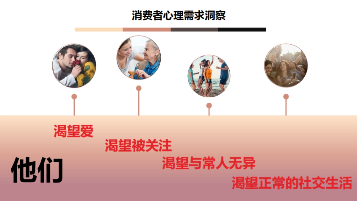 爱益尔助听器营销传播建议_第8页