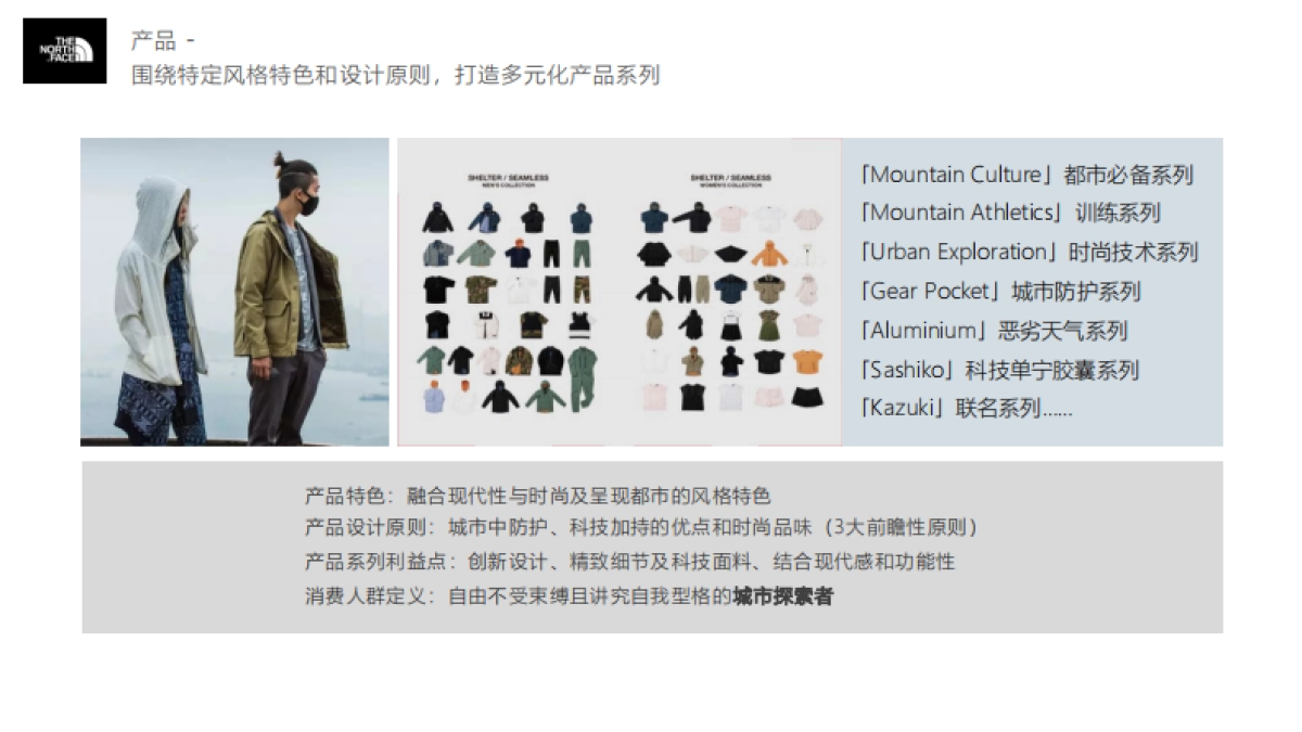 奥美-AEX男装品牌2周年庆传播暨头脑风暴方案 _第8页