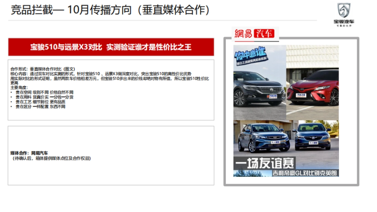 宝骏510 整体传播规划 _第10页