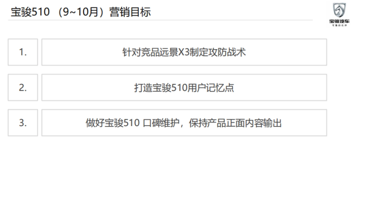 宝骏510 整体传播规划 _第3页
