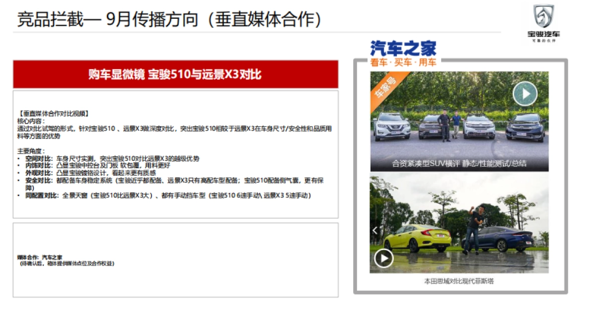 宝骏510 整体传播规划 _第8页