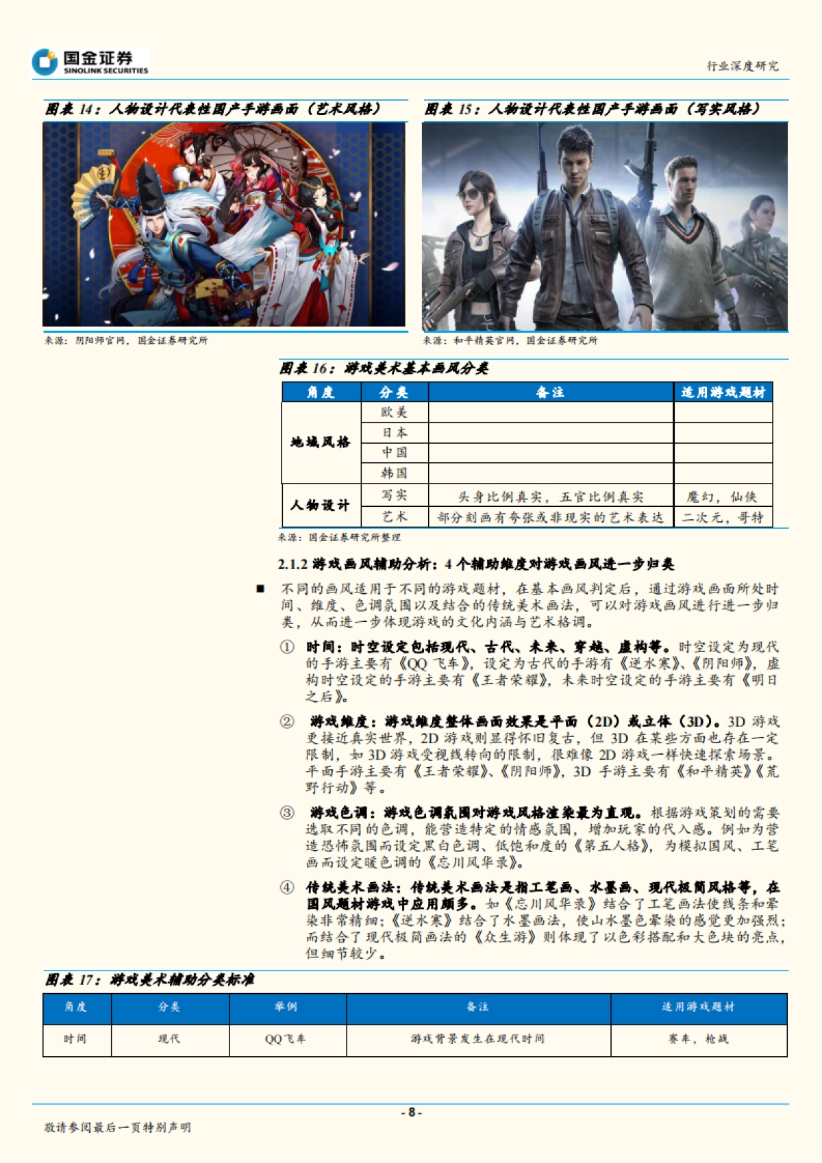 传播与文化行业：从“黑悟空到原神”，手游美术工艺看中国_第8页