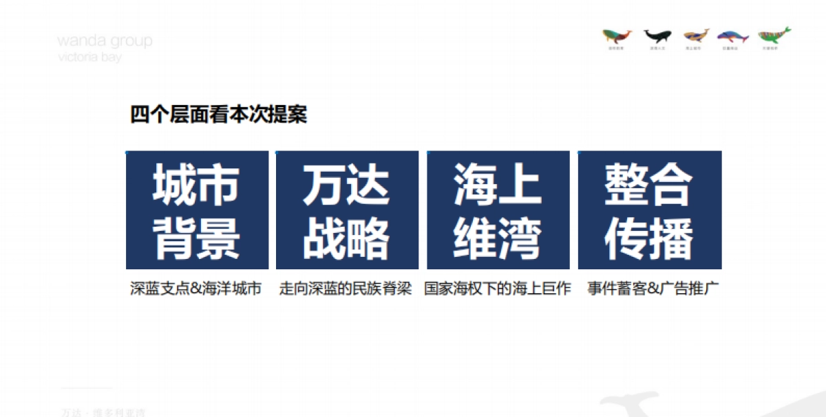 道非—万达维多利亚湾整盘定位传播策略_第4页