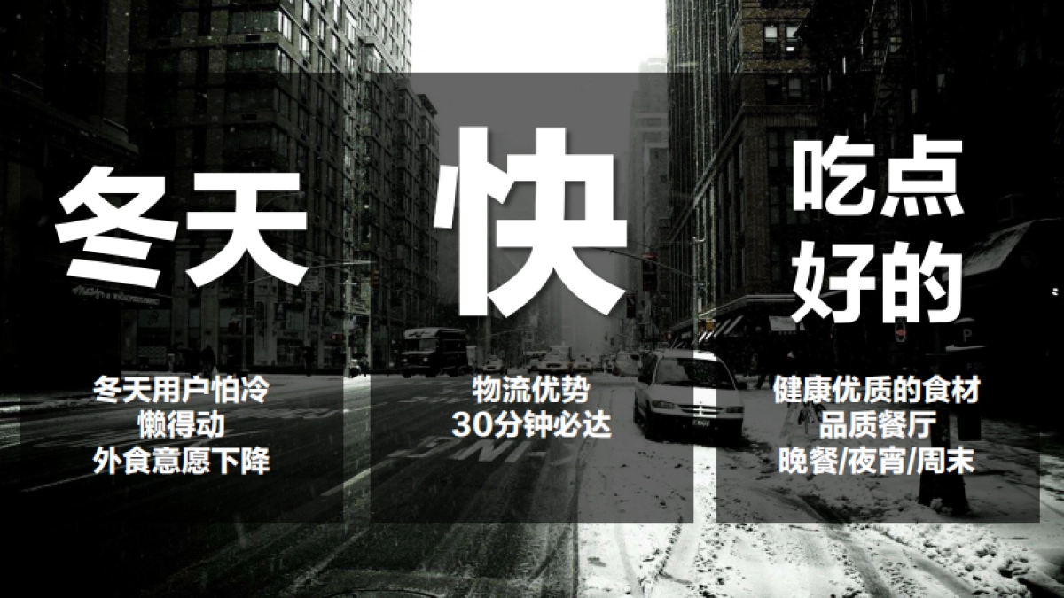 饿了么冬季campaign传播方案_第3页