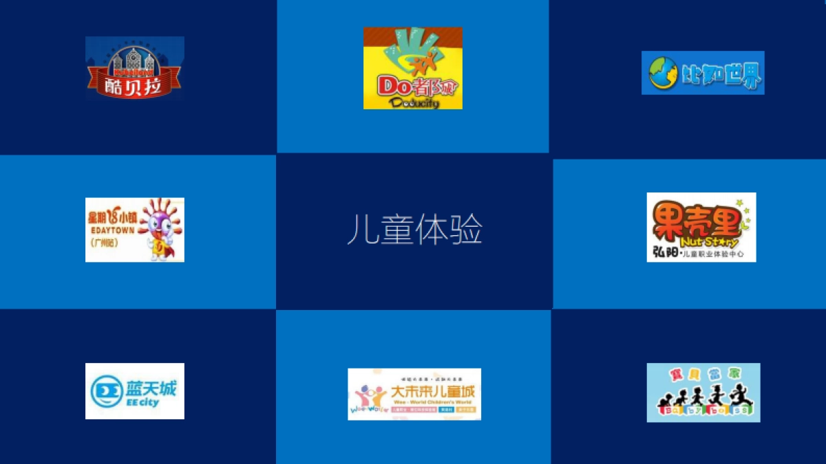 儿童品牌未未来品牌传播方案_第3页