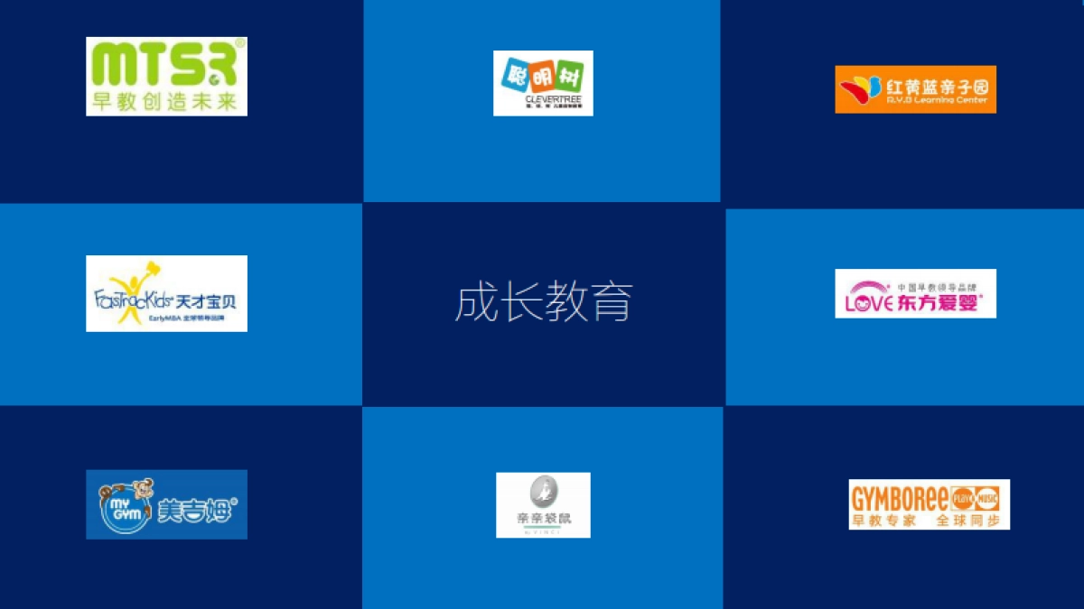 儿童品牌未未来品牌传播方案_第4页