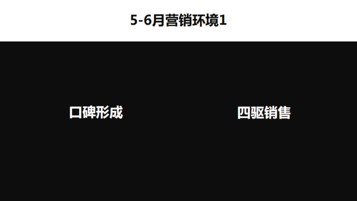 广汽传祺GS8 5-6月传播计划_第5页