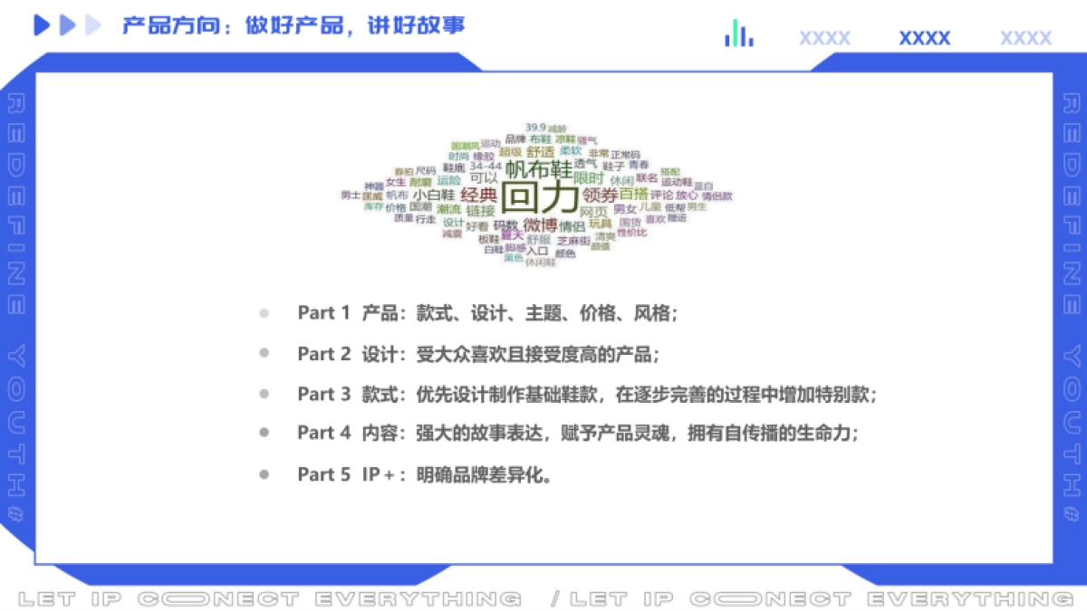 回力项目品牌传播规划_第6页