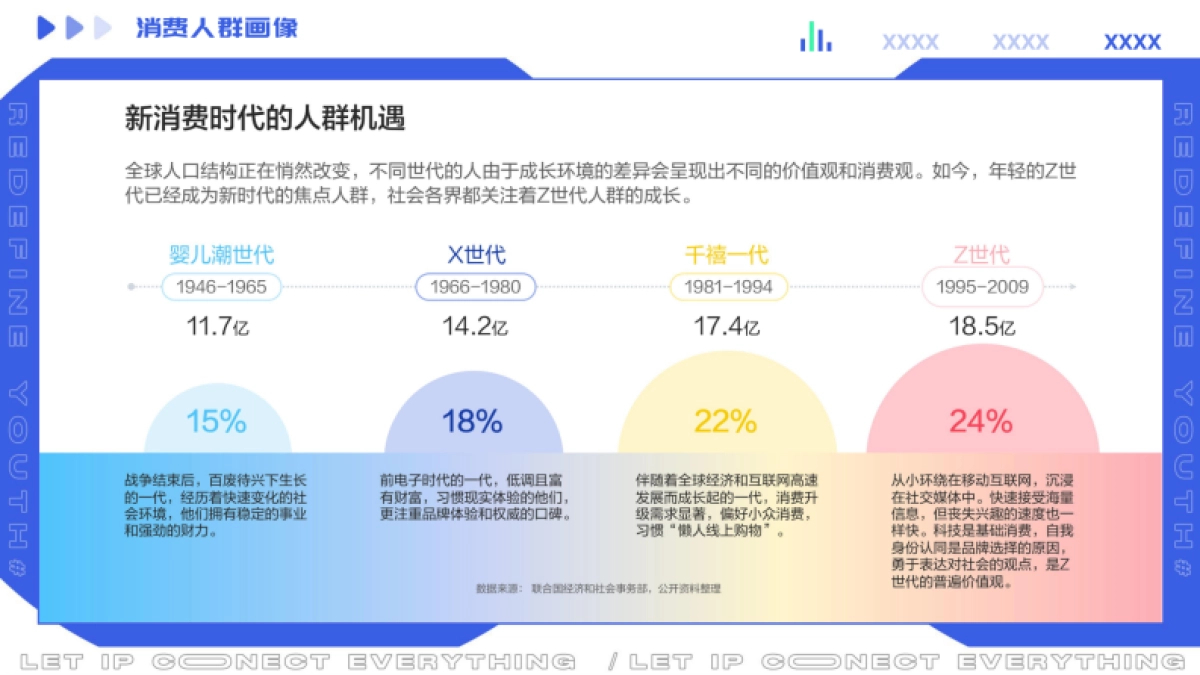 回力项目品牌传播规划_第9页