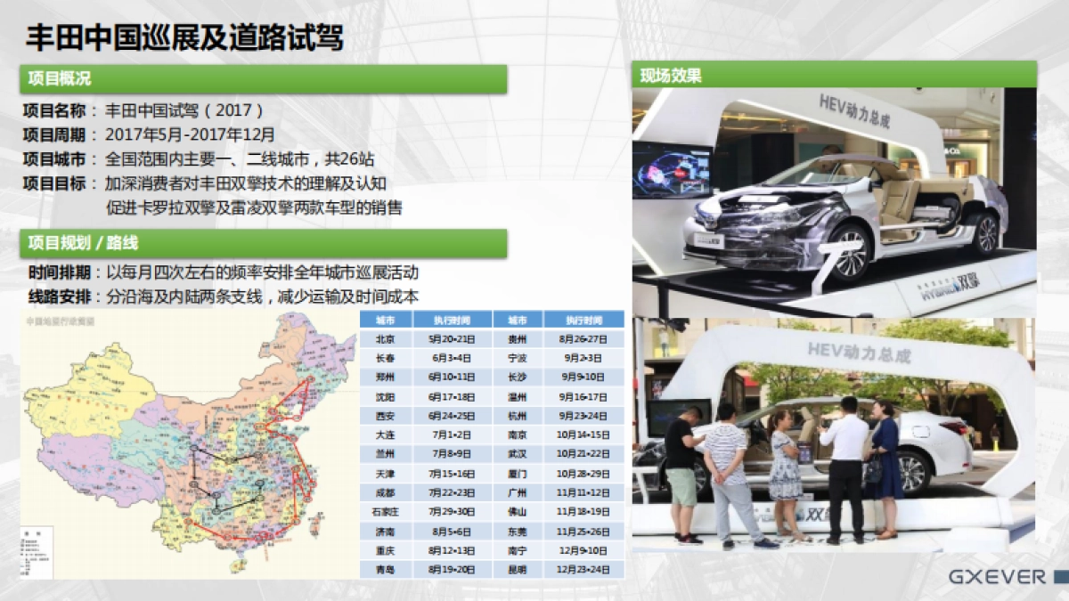 际恒锐智传播集团简介_第10页