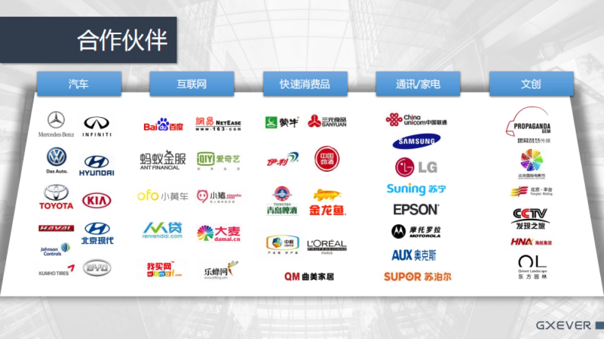 际恒锐智传播集团简介_第7页