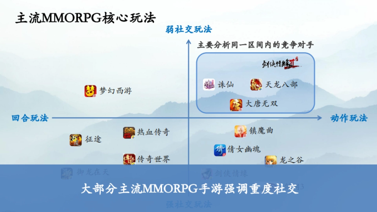 剑侠情缘2传播全案-134P_第10页