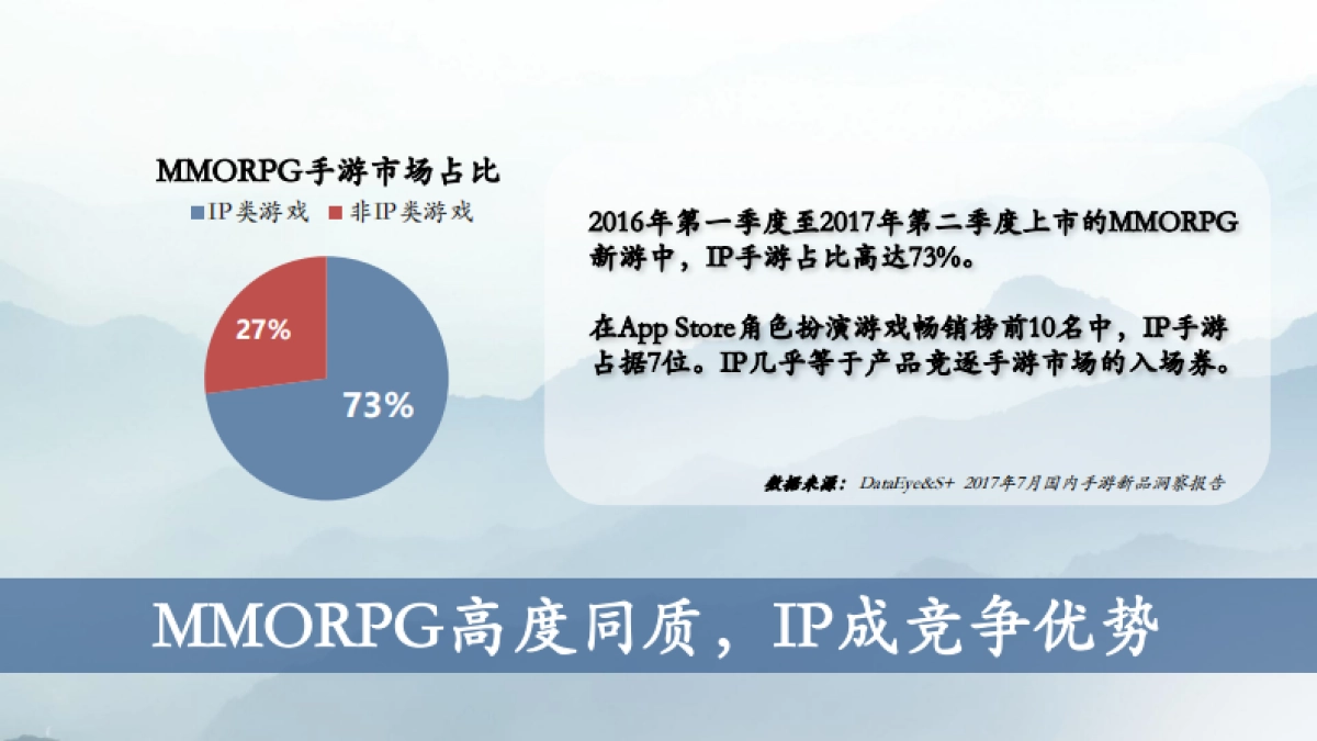 剑侠情缘2传播全案-134P_第6页