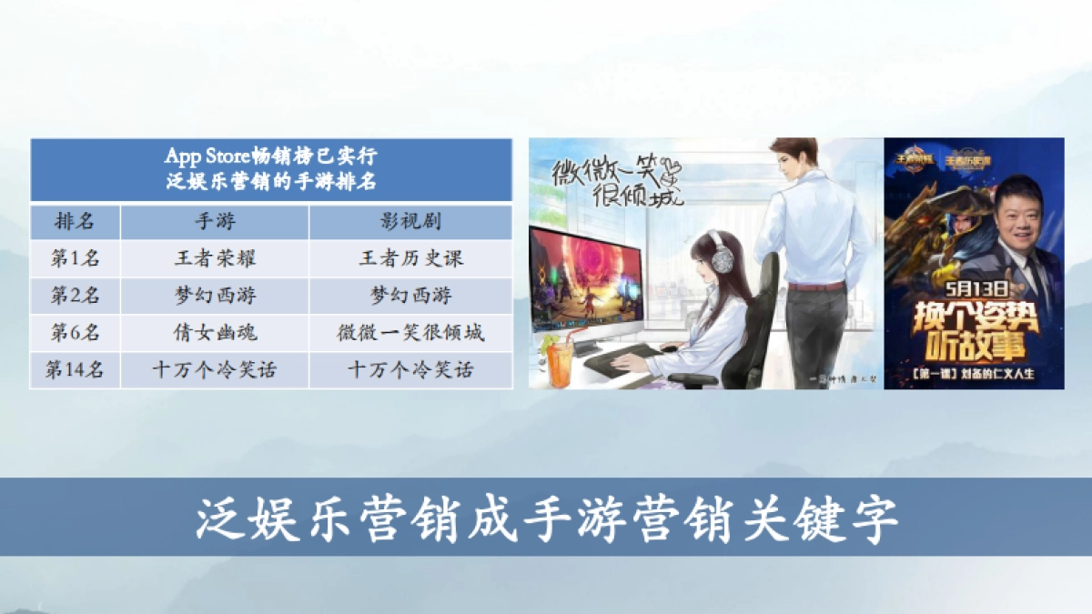 剑侠情缘2传播全案-134P_第7页