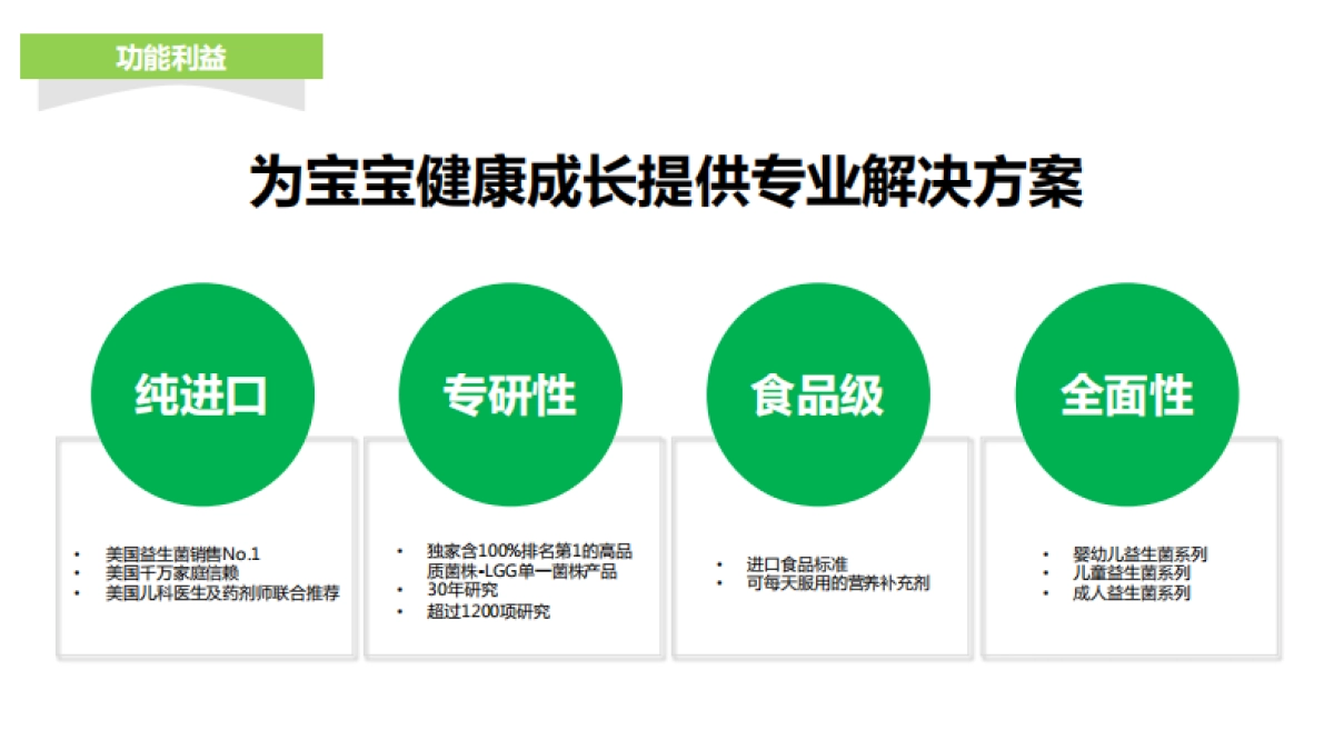 康萃乐益生菌品牌传播策略_第10页