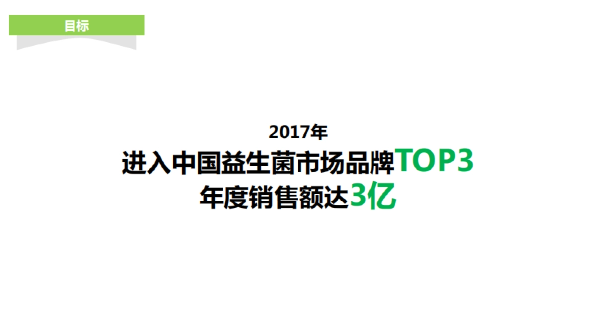 康萃乐益生菌品牌传播策略_第2页