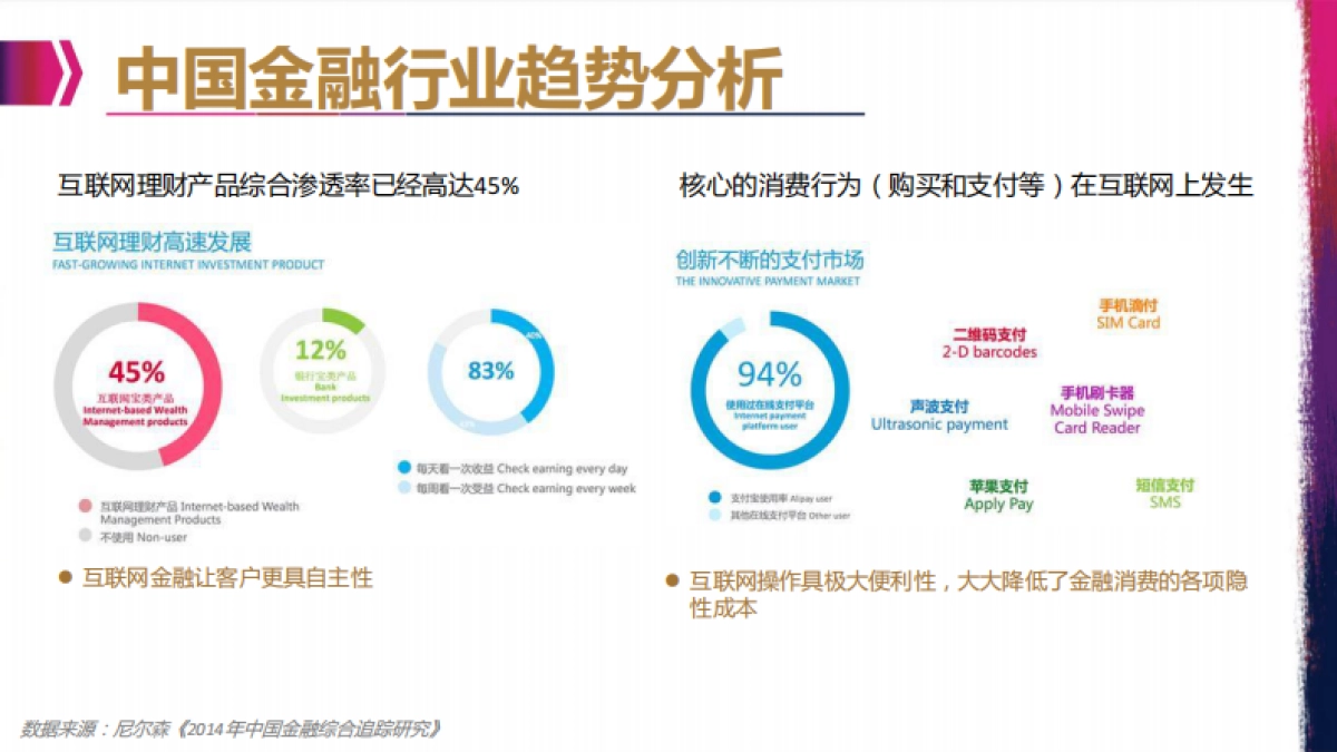 蓝标-2016上海华瑞银行壹周年传播方案_第6页