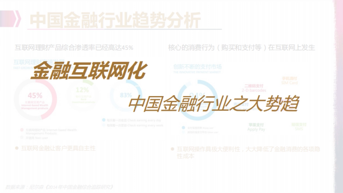 蓝标-2016上海华瑞银行壹周年传播方案_第7页