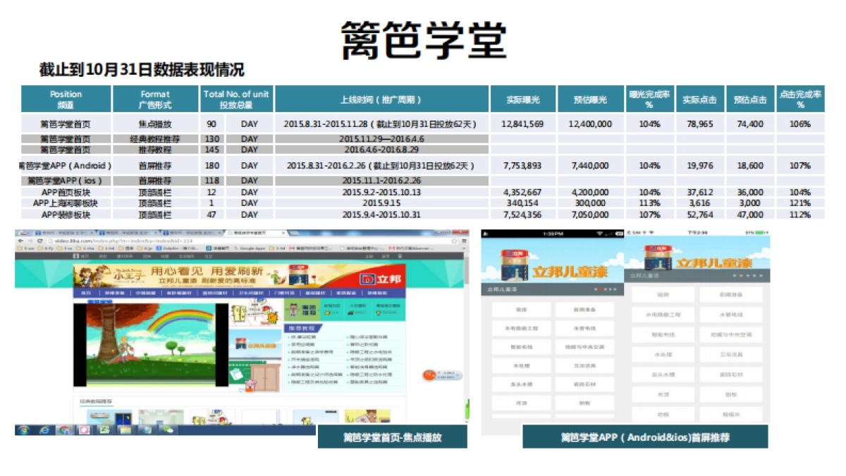 立邦漆品牌传播方案（LIBA）_第8页
