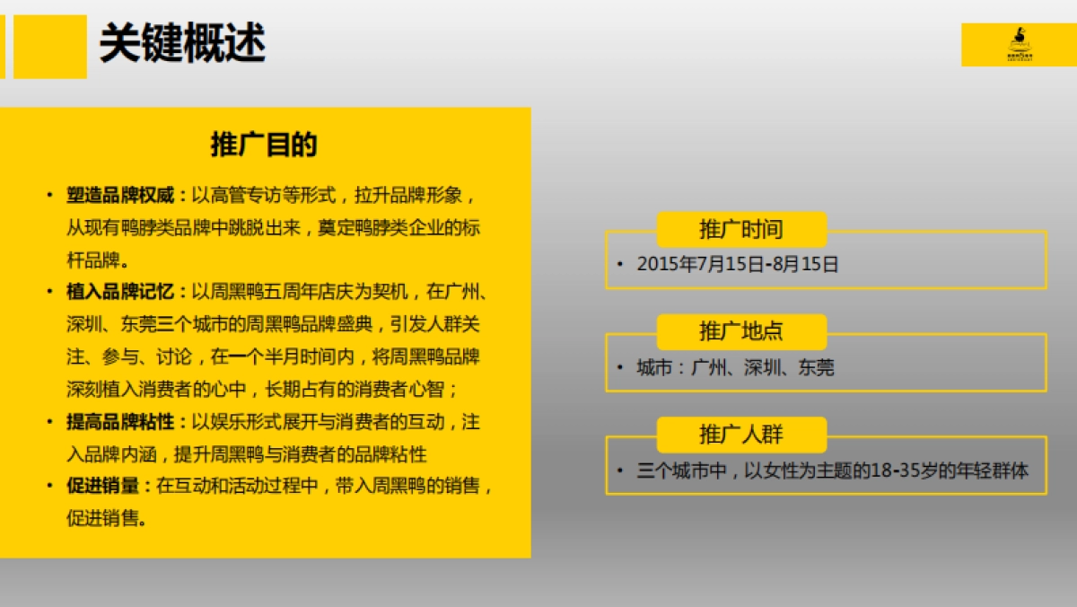 周黑鸭5周年店庆传播方案_第8页