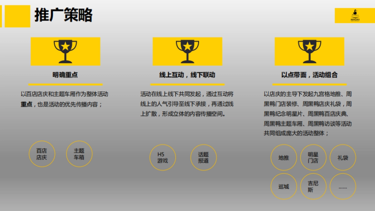 周黑鸭5周年店庆传播方案_第9页