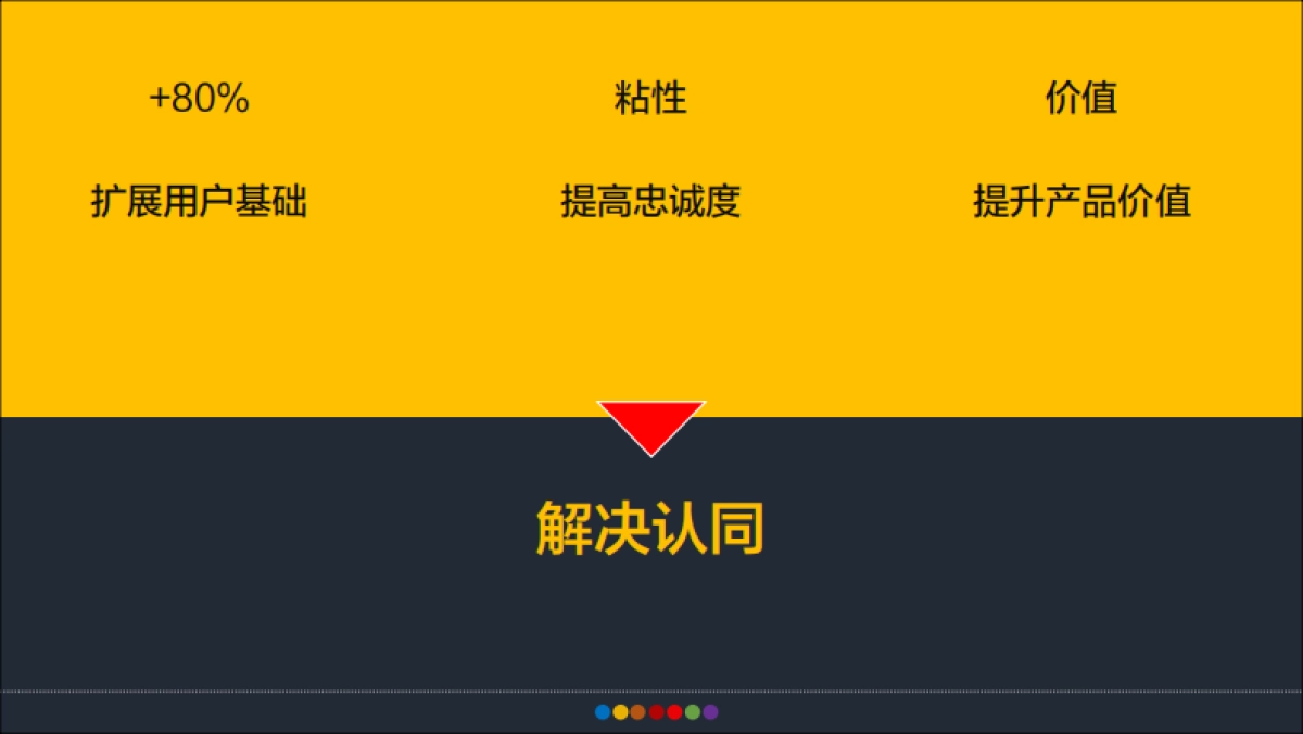 美天出行行之有笑2019品牌传播策略案_第6页