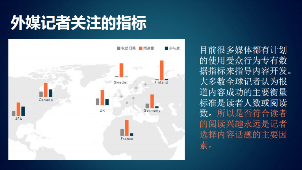 美通社美通社出海系列课程实例分享精准维护国际媒体关系掌握传播主动权28页_第9页