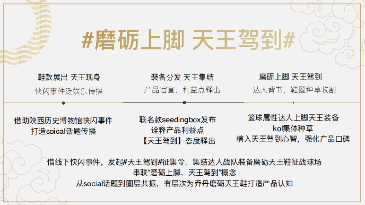 乔丹质燥x陕西历史博物馆联名传播方案_第5页