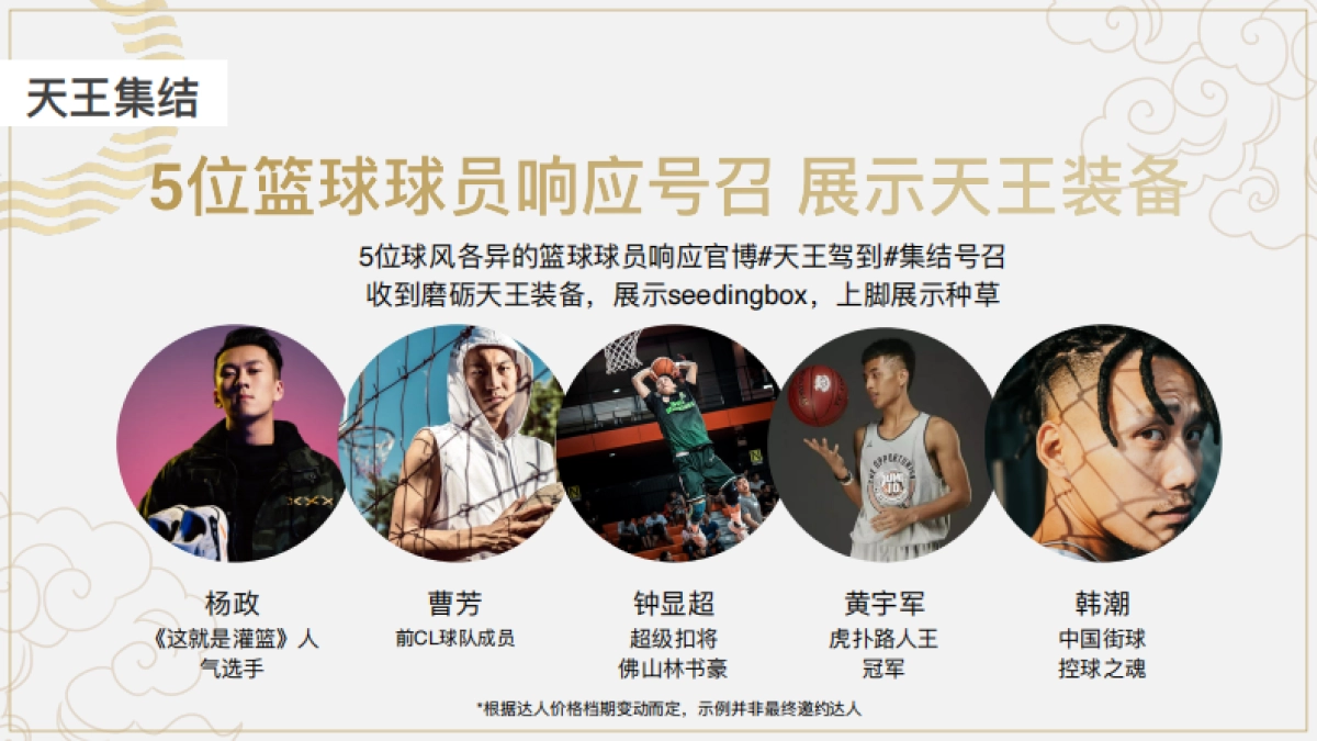 乔丹质燥x陕西历史博物馆联名传播方案_第9页